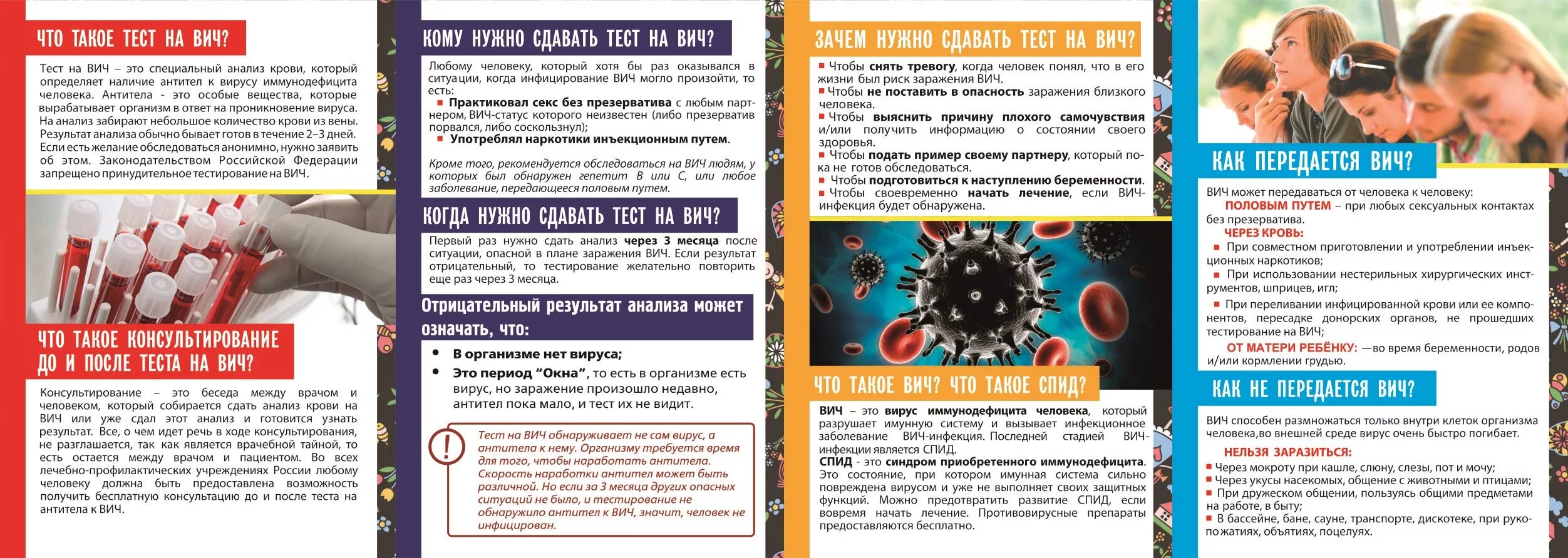 Обнаружение вич инфекции является основанием для. Профилактика вич памятка. спид информация для стенда. консультация вич и спид. спид консультация для родителей.