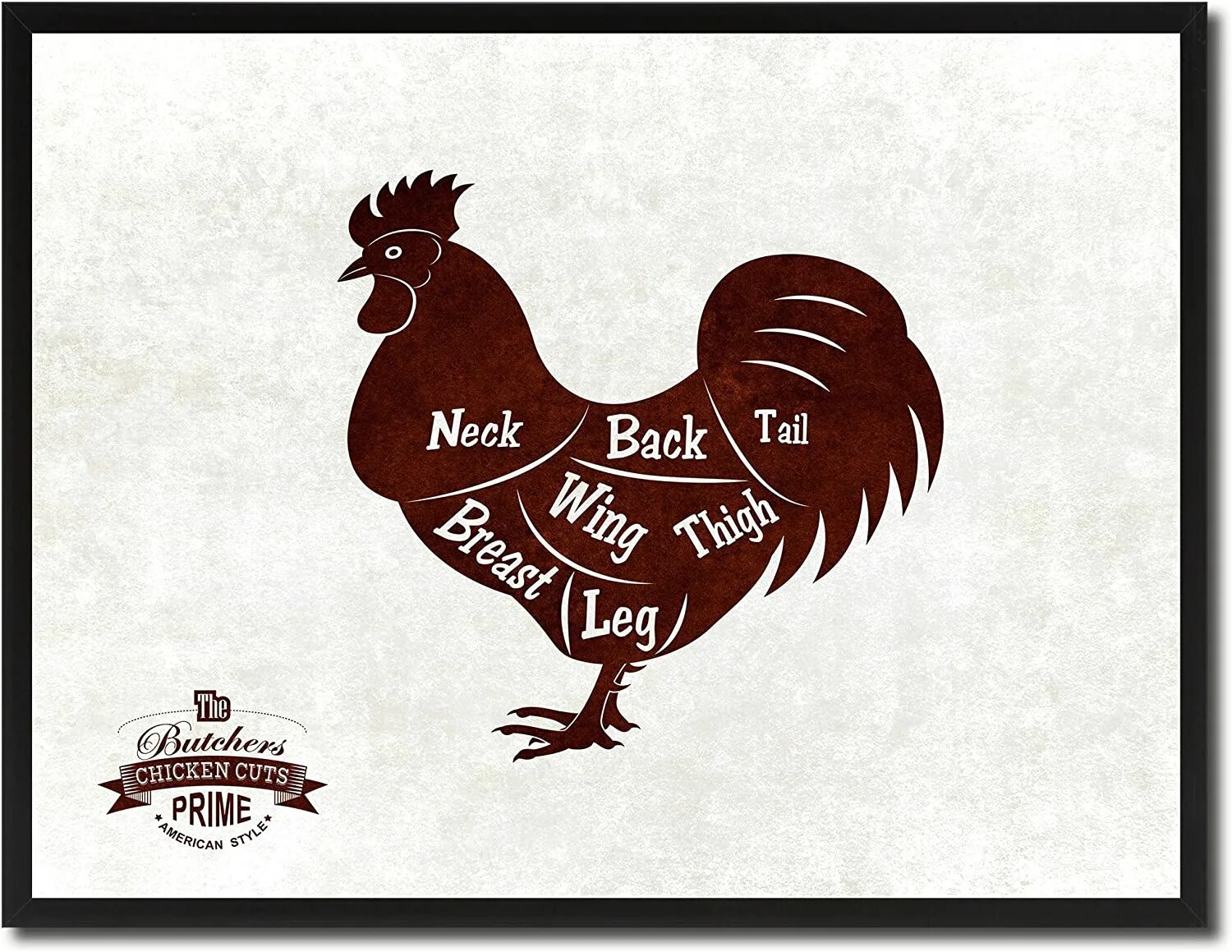 Chicken cuts. Chicken cutting chart. chicken chart.