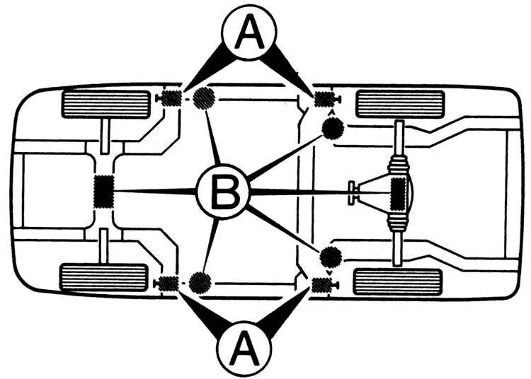 Точки подъема. Точки поддомкрачивания Форд Скорпио 1. Точки подъема Mitsubishi Pajero 2. Точки подъема Ford Transit. Точки поддомкрачивания Сузуки Гранд Витара.