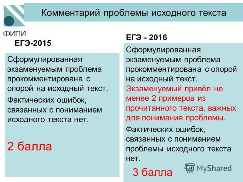 Банк текстов егэ. Комментарий сочинение ЕГЭ. Комментарий к проблеме ЕГЭ. Что такое комментарий в сочинении. Комментарий по тексту ЕГЭ пример.