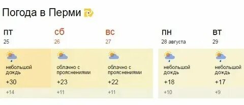 Погода в агрызе на завтра по часам