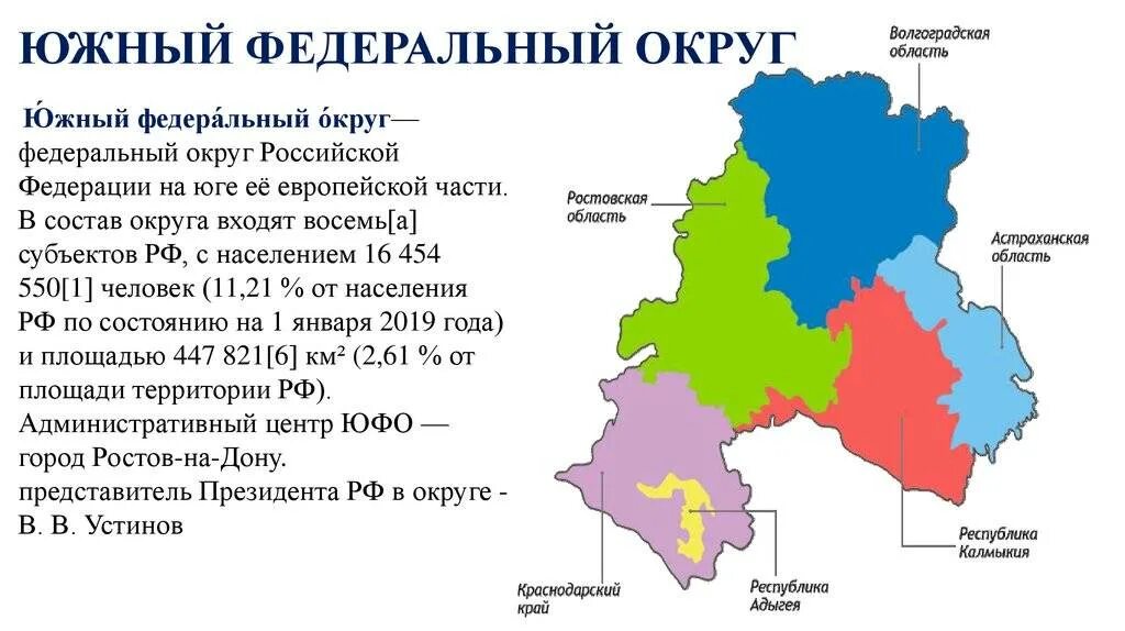 Сайт юфо скфо