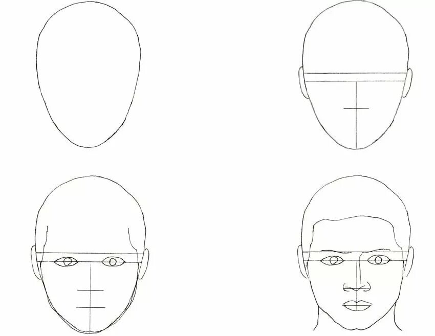 Лицо рисунок поэтапно. Этапы рисования лица. Лицо человека рисунок карандашом. Портрет человека пошагово. Рисунок карандашом для начинающих лицо.