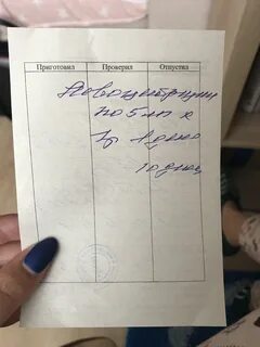 Отпустили рецепт