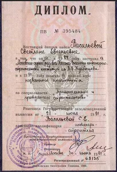Пгс специальность. Специальность пгс расшифровка. Специальность инженер пгс. Специальность пгс расшифровка. Специальность инженер пгс.