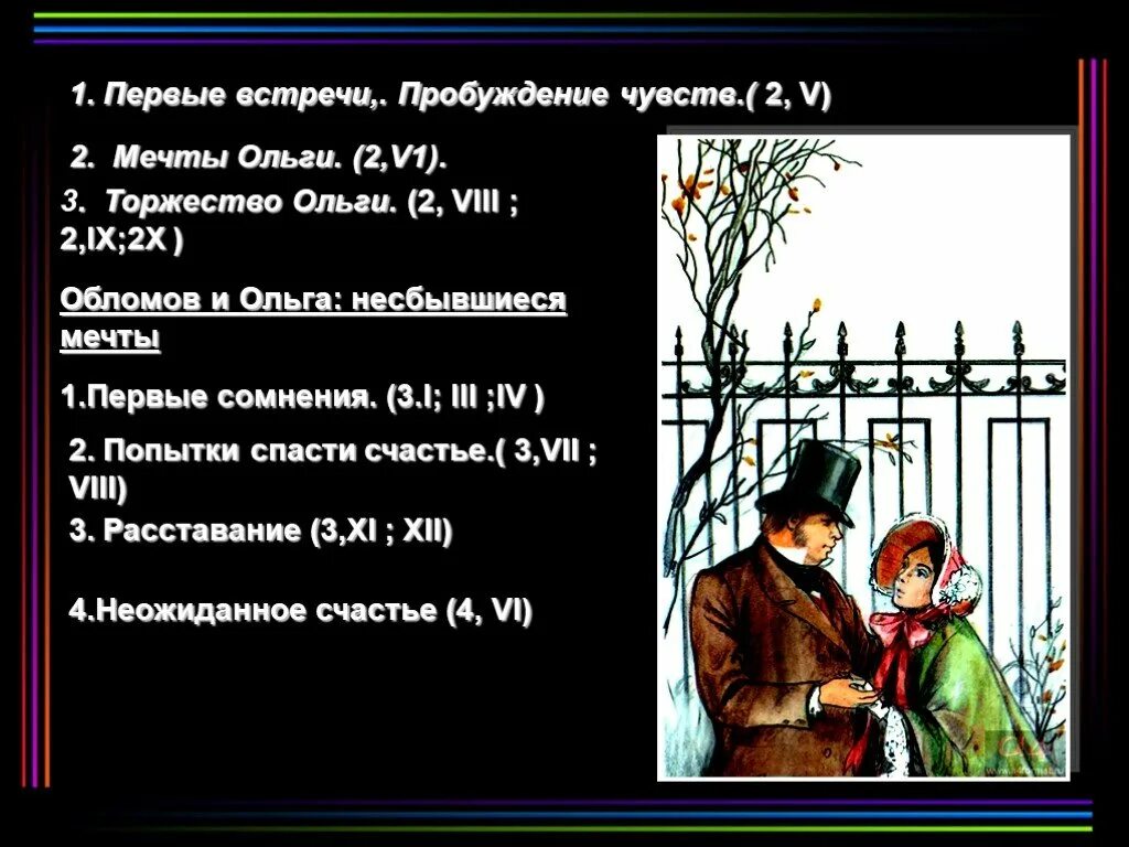 первая встреча обломова и ольги. мечты ольги. безмолвный шпион прохождение пароль. мечты ольги. мечты ольги.