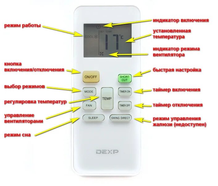 Как отключить улучшенный сплит. Dexp сплит система пульт инструкция. пульт кондиционер dexp ac ch120nf. пульт от сплит системы дексп инструкция. кондиционер dexp инструкция к пульту управления.