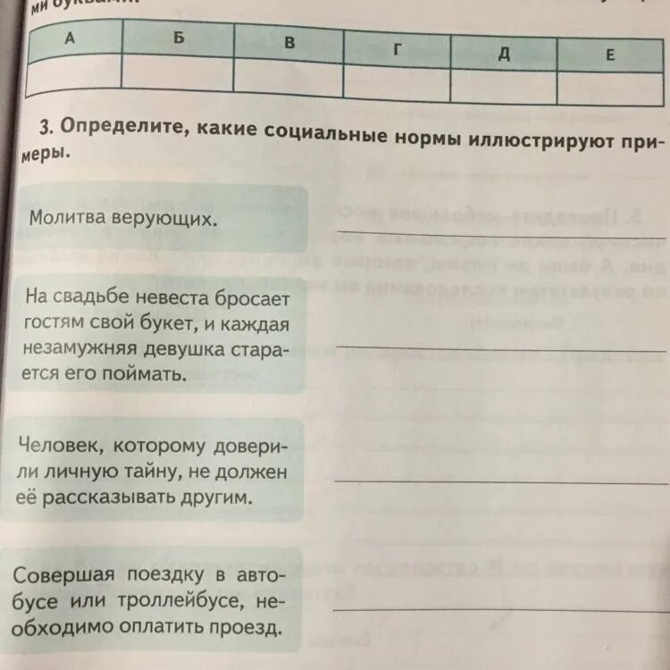 Проиллюстрировать примером каждый вид социальных норм Социальные нормы презентация