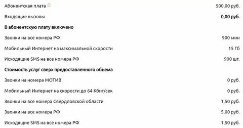 Турбо кнопка мотив что это