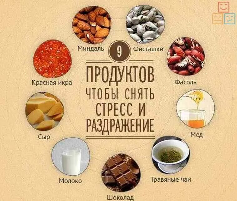 И т д улучшить и. Продукты от стресса и нервов. Продукты полезные для нервов. Продукты для успокоения нервной системы. Продукты которые улучшают нервную систему.