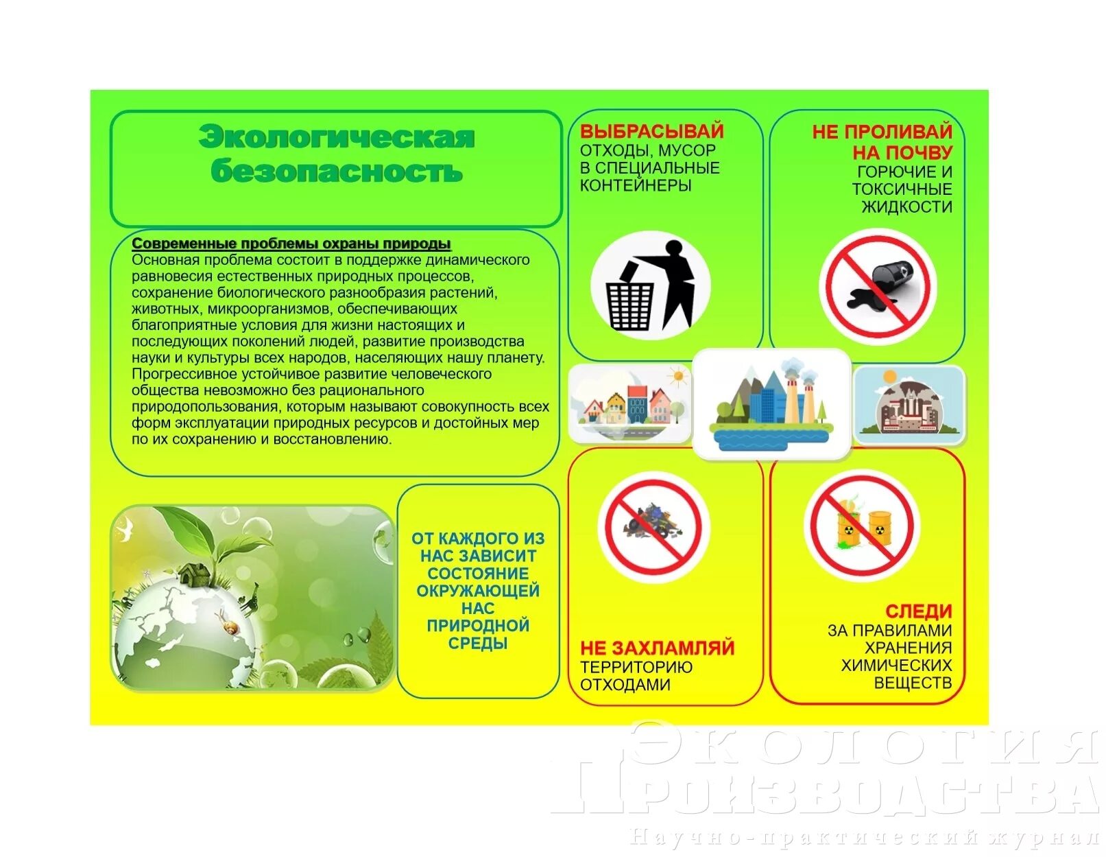 Профилактика экологической безопасности. Экологическая безопасность плакаты. Экологическая безопасность на предприятии. Стенд по экологической безопасности.