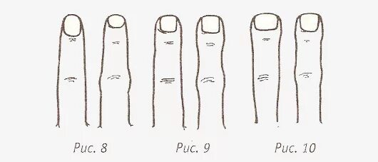 Форма пальцев на руках. Нормальная форма пальцев на руках. Типы мужских пальцев рук. Типы длины пальцев.