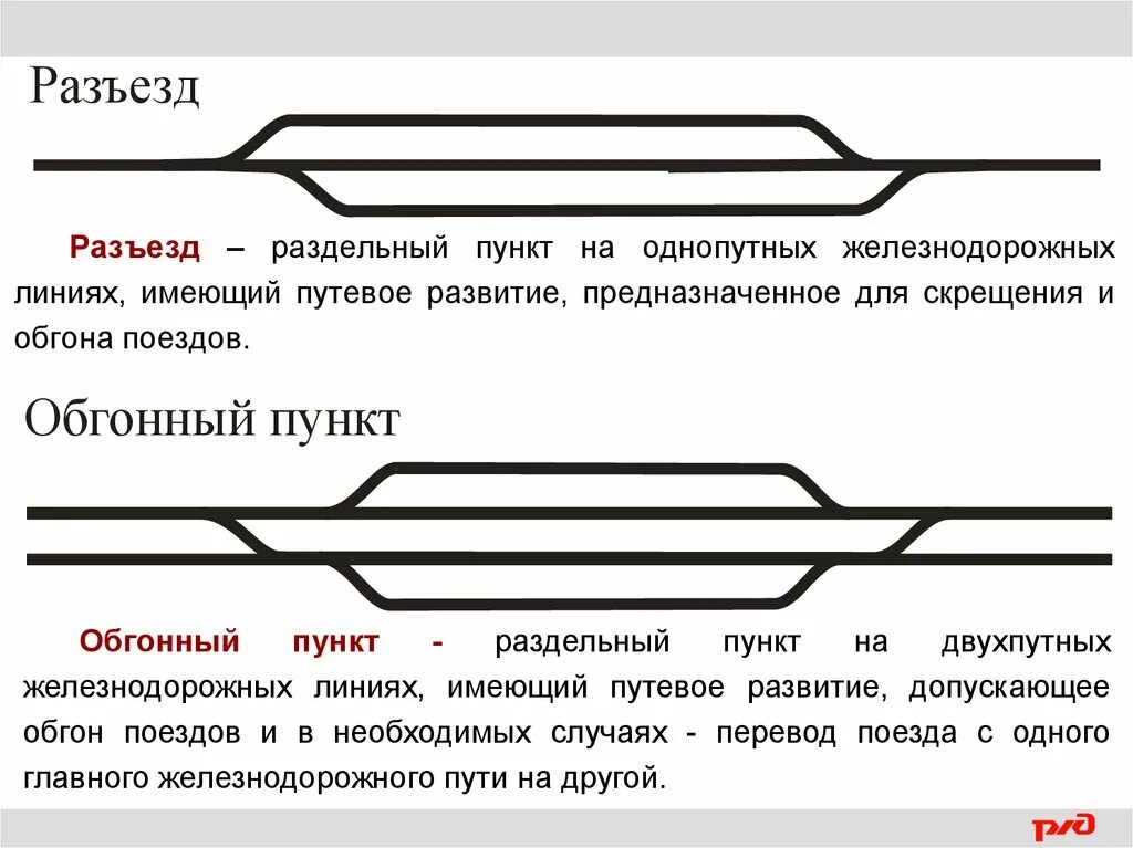 Смежные пункты. Схема обгонного пункта ЖД. Схема разъезда ЖД. Схема раздельного пункта. Раздельные пункты на ЖД.