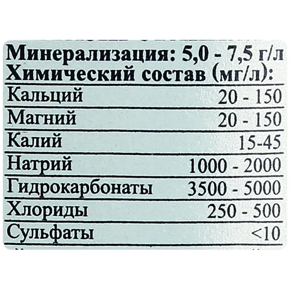 Минеральная вода боржоми состав минералов. Состав минералки боржоми. Боржоми состав химический. Боржоми минеральная вода состав. Боржоми состав химический.