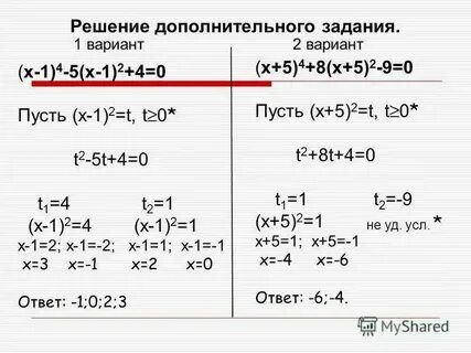Решите биквадратное уравнение х4 4х2 4 0