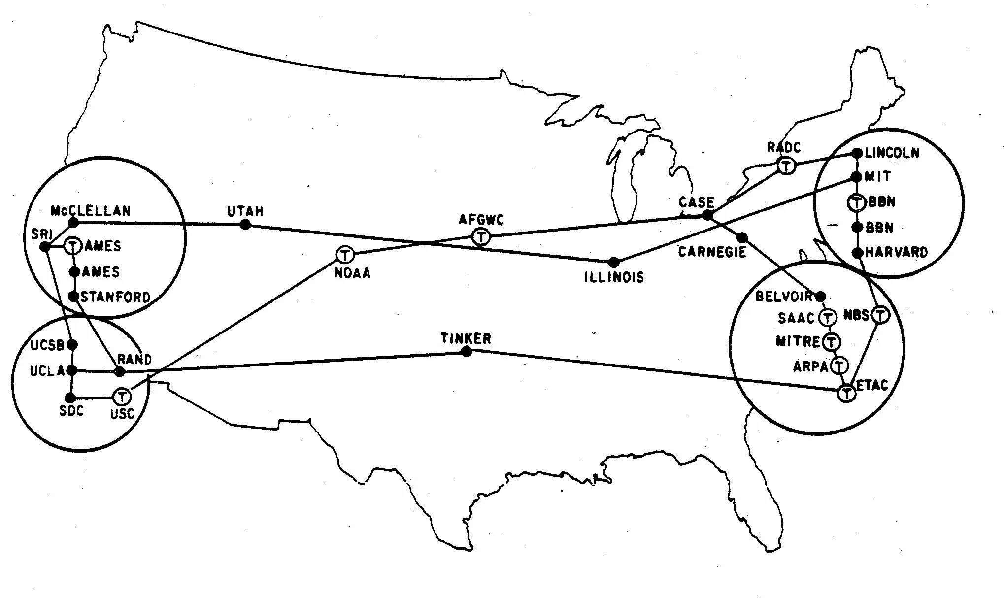 ARPANET первая компьютерная сеть. Сеть Арпанет 1969. Первая сеть с коммутацией пакетов ARPANET. Разработка сети ARPANET. Компьютерной сети arpanet