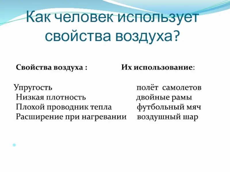 Как человек использует воздух. Какое свойство воздуха используется при установке двойных рам. Как люди используют упругость воздуха. Как люди используют упругость воздуха. Как человек использует свойства.