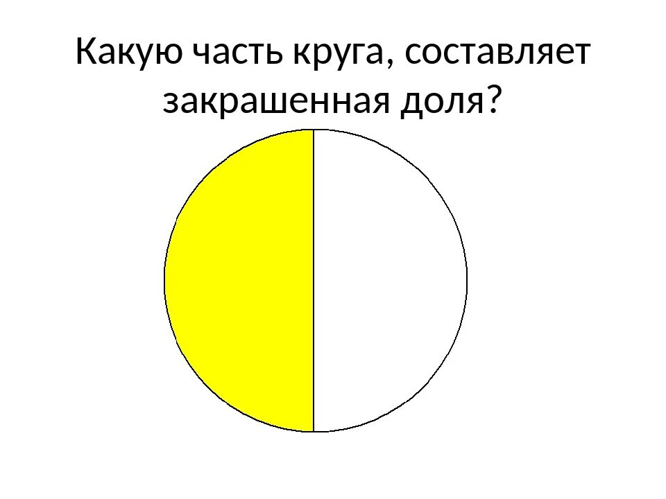 Круг времени составить. Части круга. Доли круга. Круг на 4 части. Части круга названия.