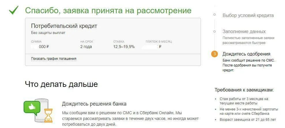 Этапы рассмотрения заявки на кредит. Сколько рассматривают заявку. Подать заявку на рефинансирование кредита. Сколько рассматривают заявку. Заявка на кредит сбербанк.