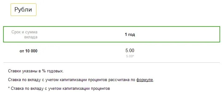 Таблица процентов по вкладам в Россельхозбанке. Вклады в банках Иваново для физических лиц. Россельхозбанк Воронеж вклады проценты. Альфа-банк вклады физических лиц на сегодня проценты по вкладам. Вклады в банках энгельса