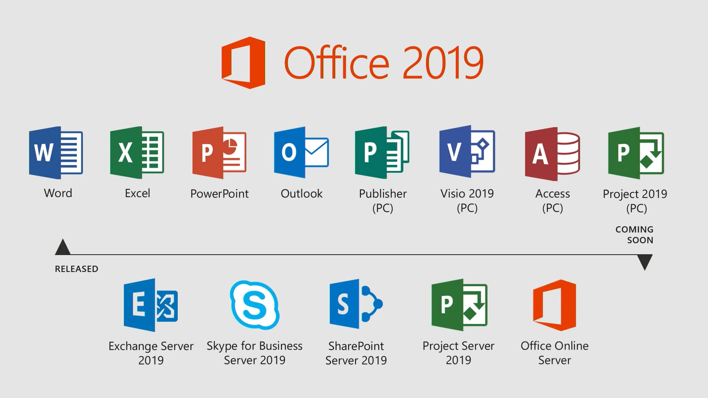 Офисные приложения Microsoft Office. MS Office 2019 Интерфейс. Microsoft Office 2019 Pro Plus. Состав пакета Microsoft Office.