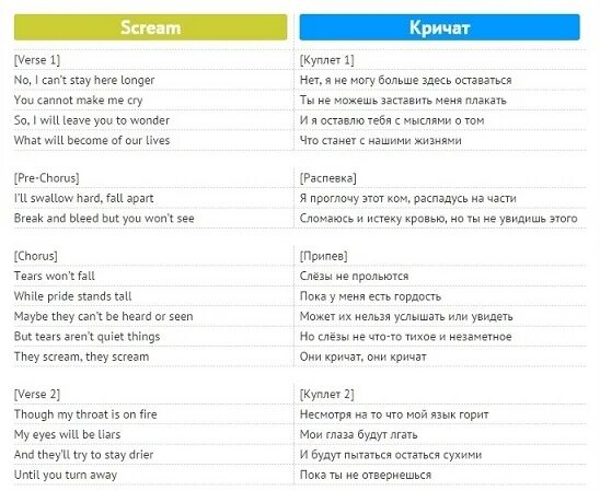 Песня на английском текст. Scream Лазарев текст. Перевод английских песен на русский язык. Текст песни long