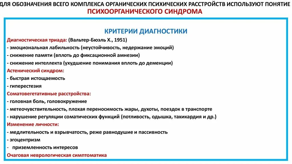 Симптомы и синдромы психических расстройств. Психиатрия синдромы и симптомы психических расстройств. Классификация симптомов и синдромов в психиатрии. Основные симптомы и синдромы в психиатрии.