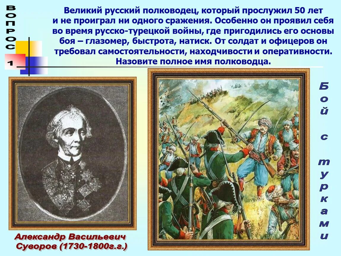 Полководец русское слово. Великие полководцы и военноначальники России. Великий русский полководец не проигравший ни 1 сражения. Великие русские полководцы и флотоводцы. Суворов не проиграл ни одного сражения.