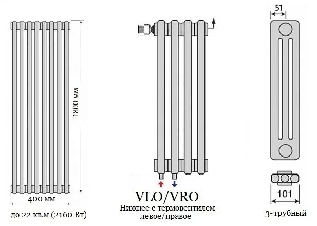 Высота вертикального радиатора. Схема подключения вертикального радиатора отопления. Purmo Laserline Ventil 3180 8 секций dwg чертеж. КЗТО радиатор вертикальный схема. Трубчатый вертикальный радиатор WARMMET Round 42 v.