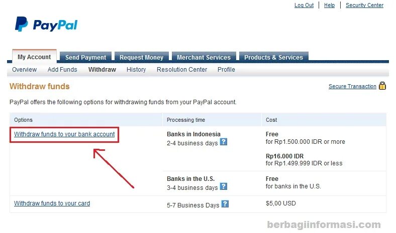 Скрин оплаты пейпал. Paypal какие банки. Paypal какие банки. Курс пейпал. Реквизиты для перевода пейпал.