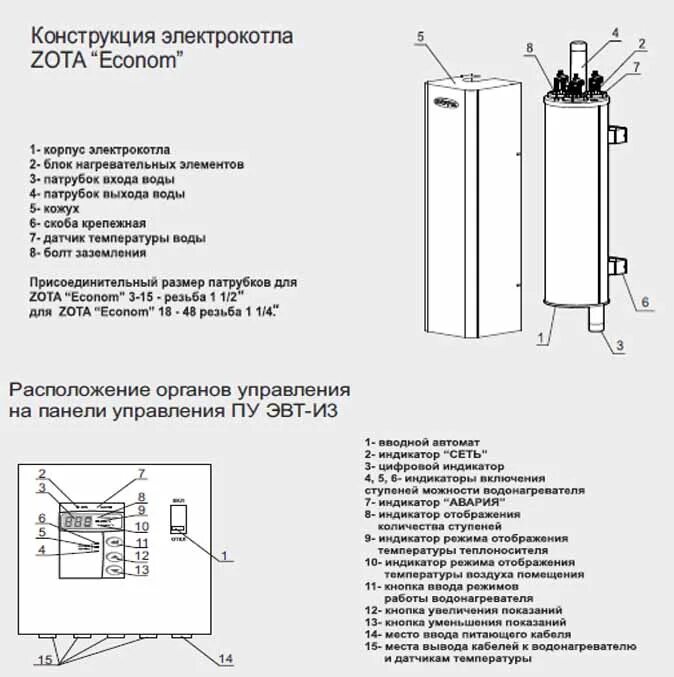 Котел электрический ZOTA "Smart SE" 7.5кВт SE3468420007 - купить с доставкой в М