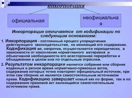 2 систематизация правовых актов