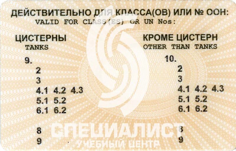 допог 2019. экзаменационные билеты допог 2023 базовый. ответы на допог. экзаменационные билеты допог 2023 базовый. знаки опасности допог 2021.