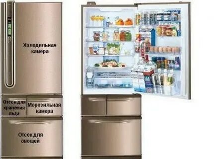 Холодильные сайты