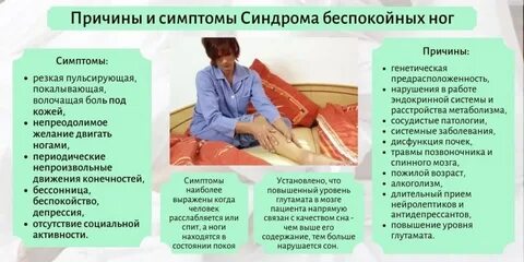 Синдром боли в конечностях