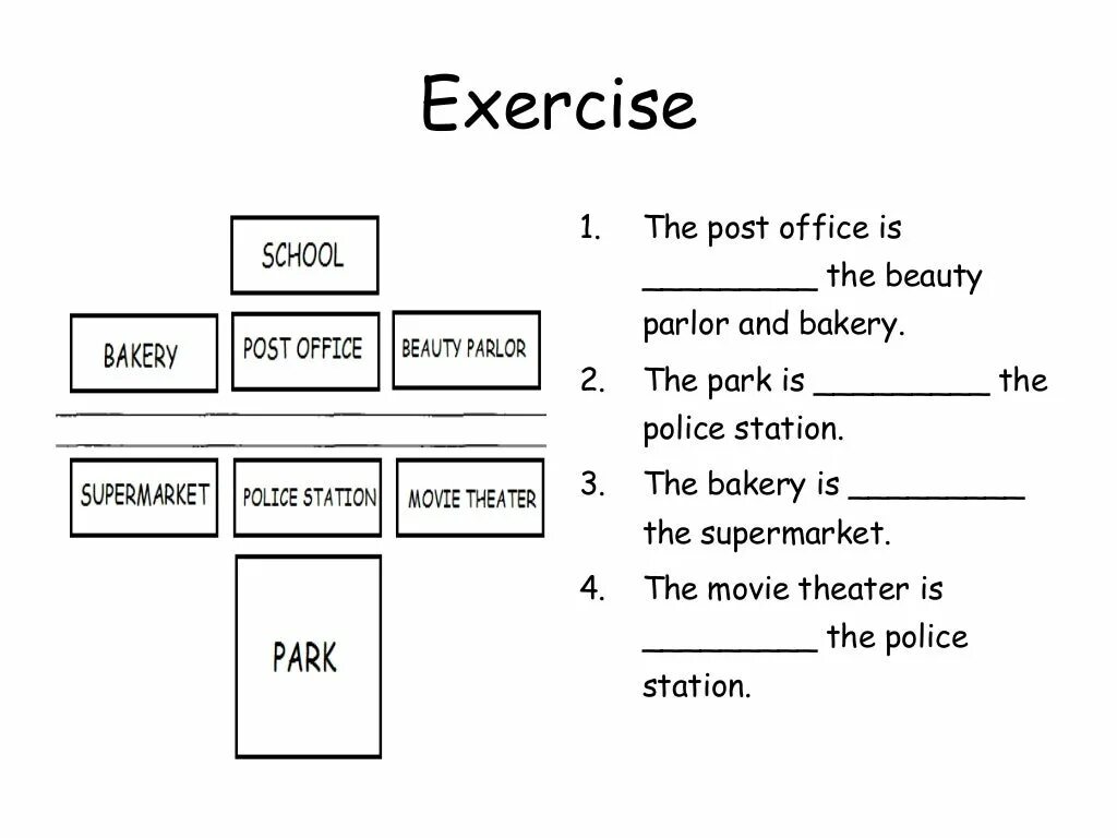 Exercises post. Prepositions of place on. Preposition of Placement. Prepositions of Direction Movement. Prepositions of Direction.