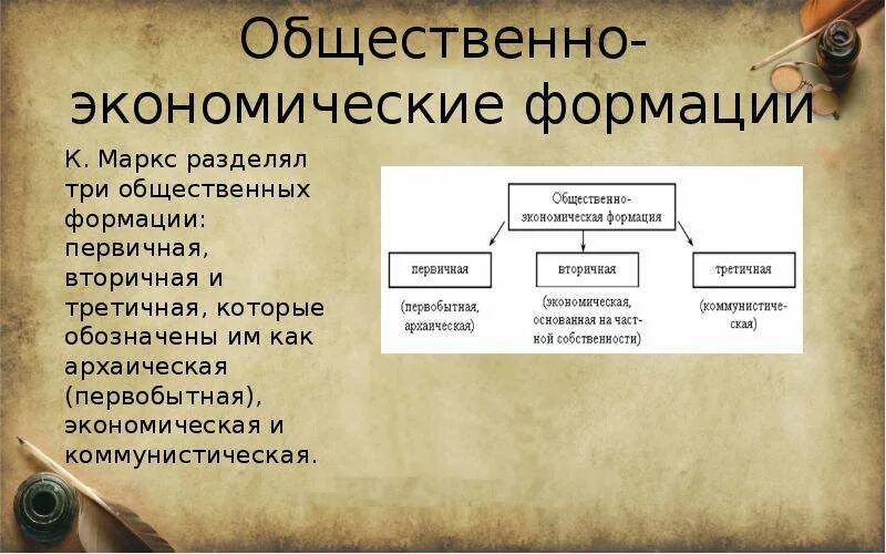 Общественно-экономическая формация. Общественного экономичяеская формация. Общественно-экономические формации по Марксу. Социально экономические формации.