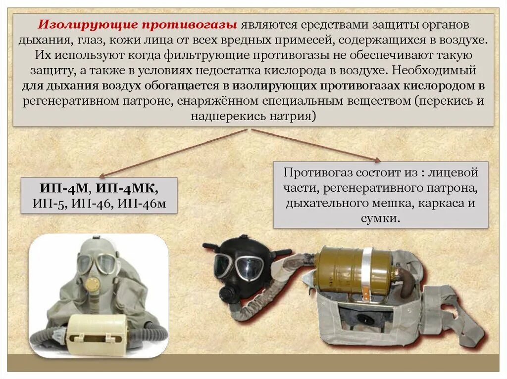 Противогаз способ защиты. Изолирующий противогаз БЖД. Противогазы фильтрующие и изолирующие БЖД. Фильтрующие противогазы БЖД. Средства защиты органов дыхания изолирующий противогаз.