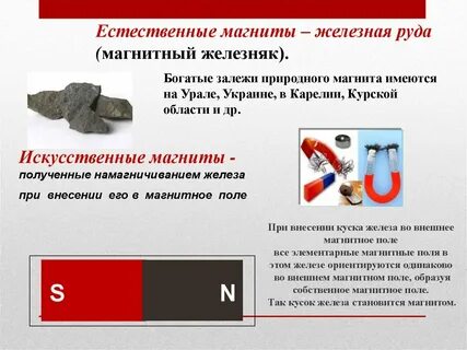 Магнитное железо