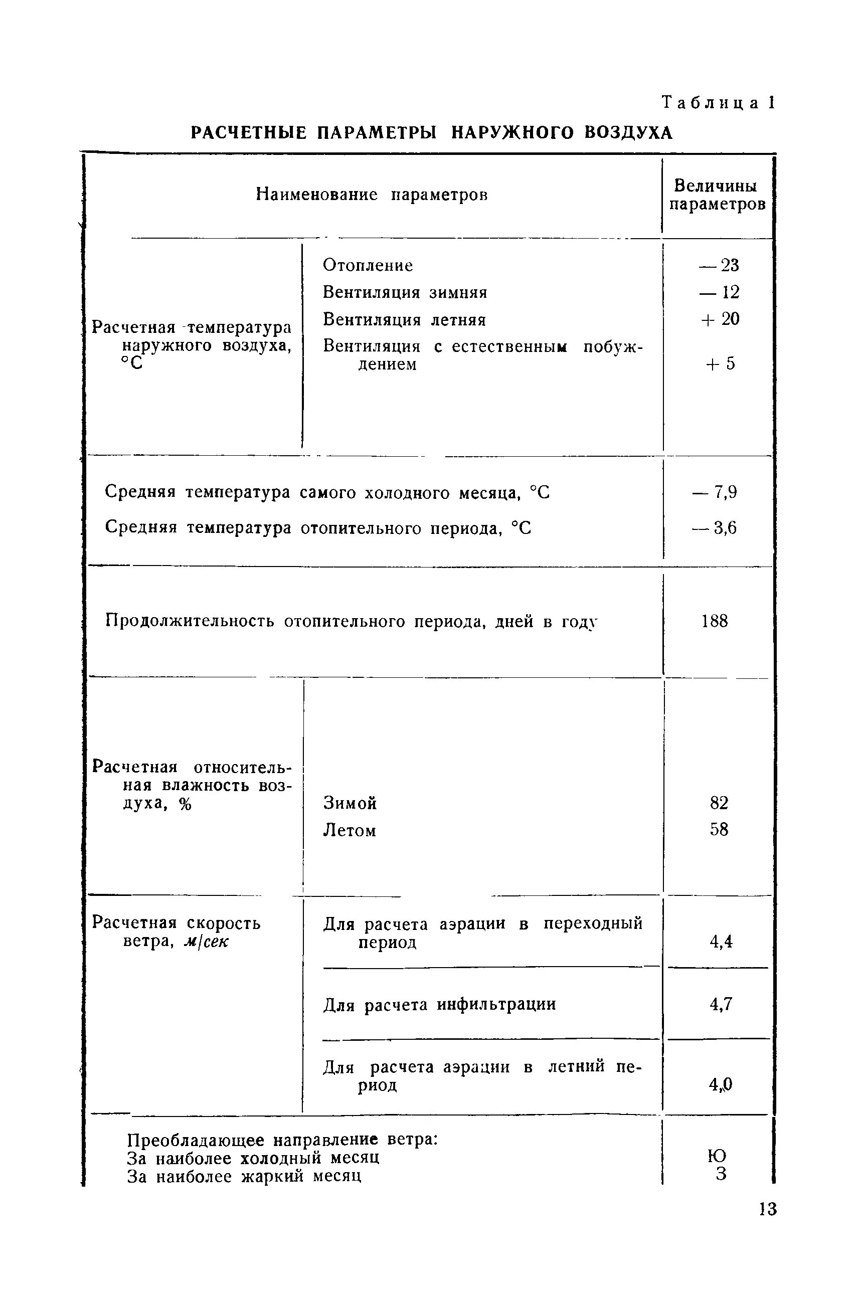 Расчетные параметры наружного воздуха для вентиляции. Расчетные параметры наружного воздуха для систем отопления. Расчетные параметры наружного воздуха таблица ГОСТ. - Расчётная зимняя температура воздуха. Расчетная зимняя температура наружного воздуха