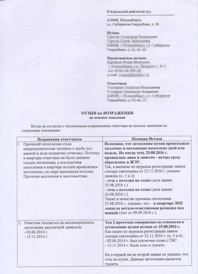 Возражение на отзыв ответчика. Отзыв на возражение ответчика в гражданском процессе. Отзыв на возражение ответчика образец. Пояснения на возражения ответчика. Пояснение по делу в суд образец