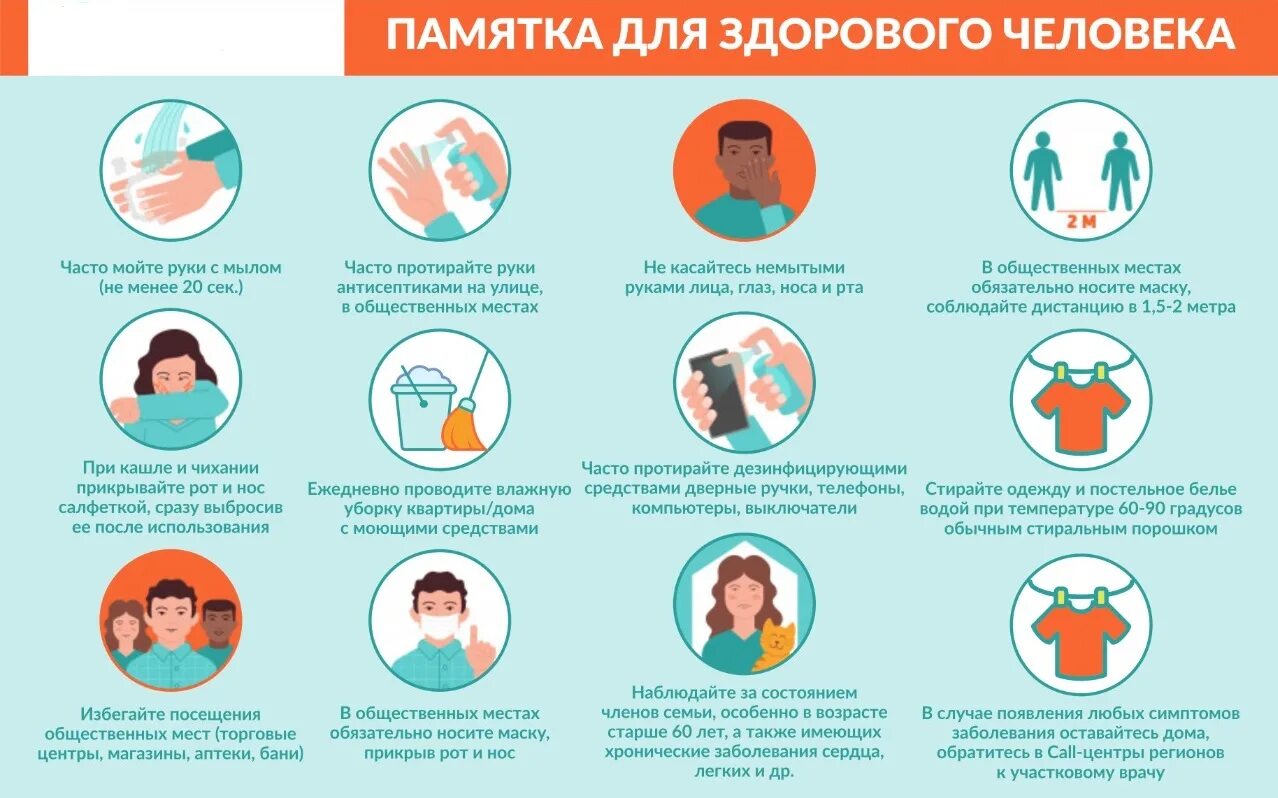 Памятка для пациента с инфекцией. Памятка для пациента по заболеванию. Памятка для пациентов по коронавирусу. Памятка по профилактике коронавирусной инфекции.