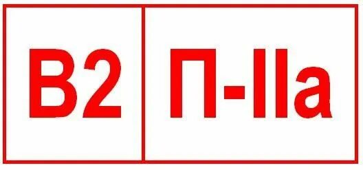 П 2 а п какой знак. Знак пожарной безопасности в2 п-IIA. Табличка категория помещения в4 п-IIA. П-2а категория. Категория помещения в2 п2а.