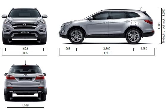 Hyundai Santa Fe 2014 габариты. Ширина Хендай Санта Фе 2014. Габариты Хендай Санта Фе 2014. Hyundai Santa Fe Grand габариты. Сравнение хендай санта фе