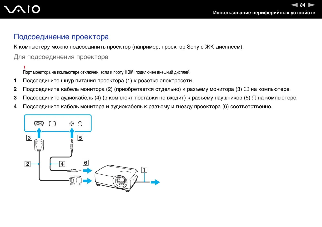 Как вывести ноутбук на проектор. Подключить ноутбук к проектору через HDMI. Как подключить проектор к ноутбуку. Как включить проектор с компьютера. Схема подключения проектора к компьютеру.