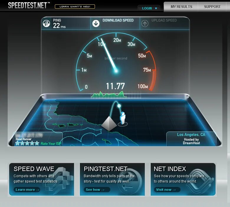 Тест проверить скорость интернет. Скорость интернета. Измеритель скорости интернета. Спидтест скорости интернета.