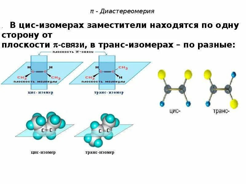 Цис молекула. Цис-транс-изомерия плоскость. Цис транс изомеры. Диастереомерия. Пи диастереомерия алкенов.