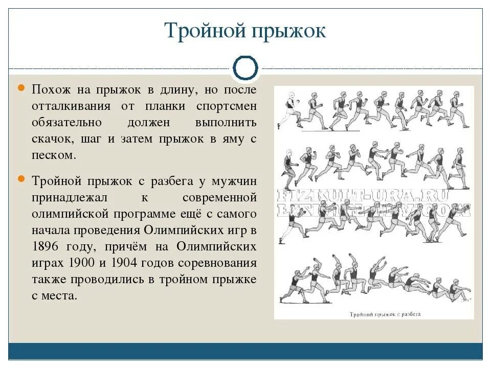 Техника выполнения тройного прыжка в длину с места. Тройной прыжок в легкой атлетике техника. Техника выполнения тройного прыжка в длину. Фазы тройного прыжка в легкой атлетике. Виды прыжков тройной