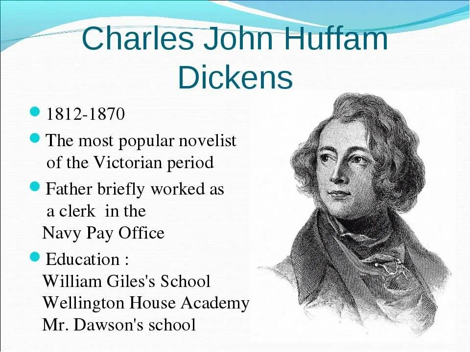 Charles dickens articles. Charles dickens biography презентация. чарльз диккенс презентация. charles dickens слайд. чарльз диккенс на английском.