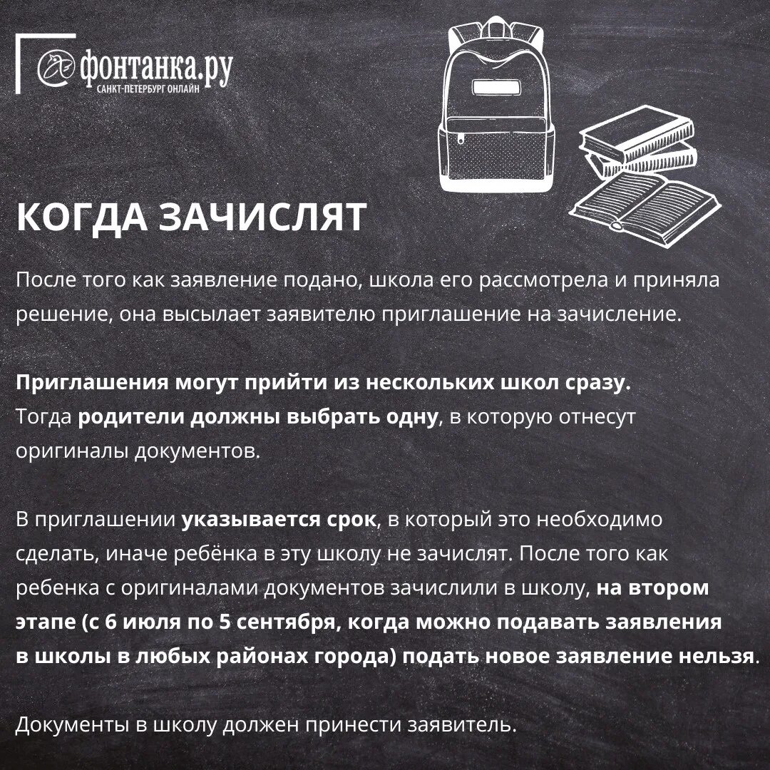 Черновик заявления в 1 класс. Подача заявления в 1 класс 2023. Подать заявление в школу в 1 класс 2023. Заявление в первый класс 2023.